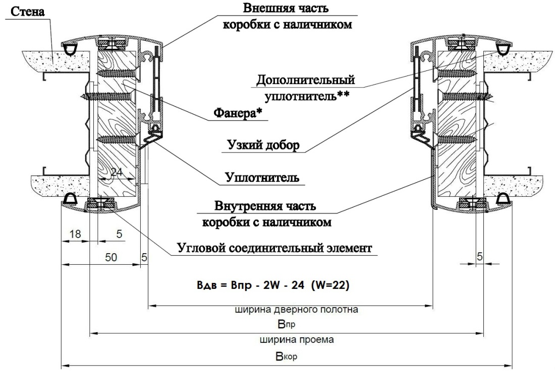Схема дверной коробки телескопической