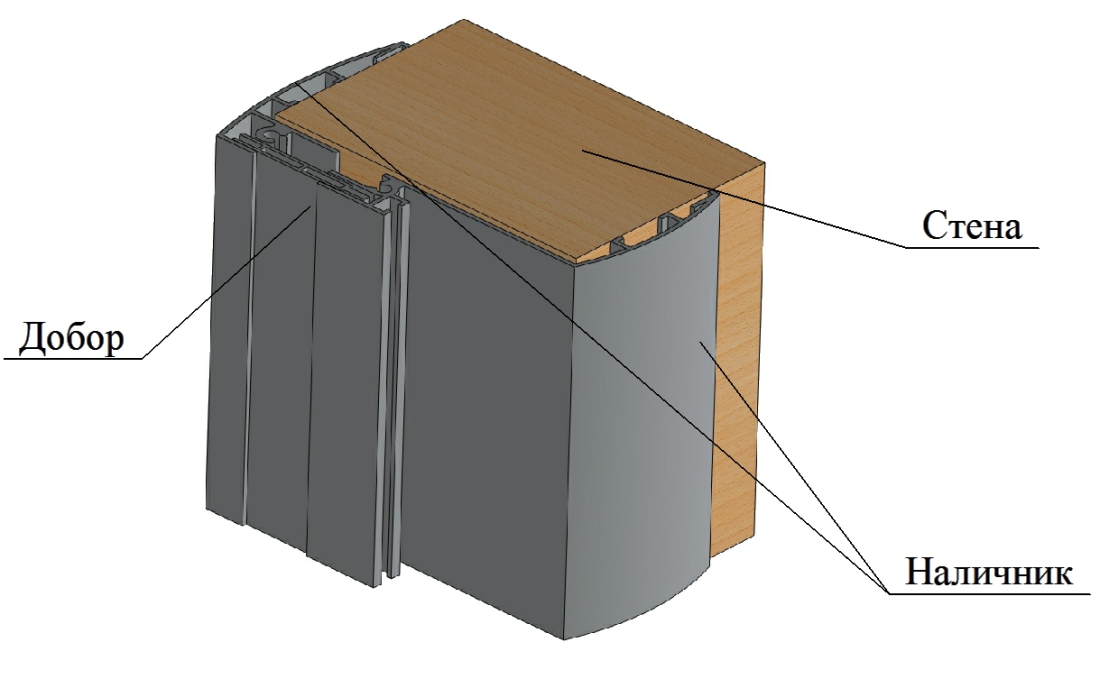 Комплект дверной коробки телескопической